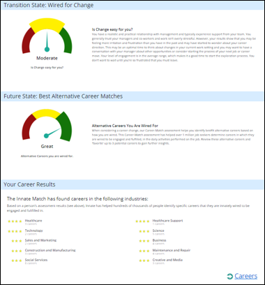 Career Change Readiness Quiz 2