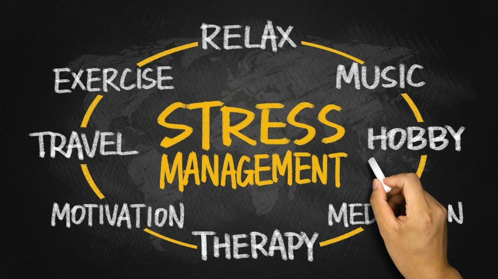 A checklist of tools for managing stress